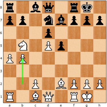 Illustration for article titled Armageddon Looms Over The World Chess Championship After Magnus Carlsen's Shocking Decision